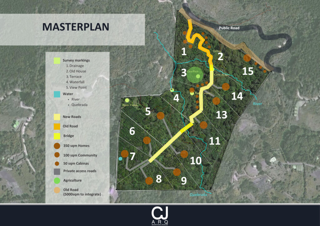 Masterplan-Eco-CJ-Arq
