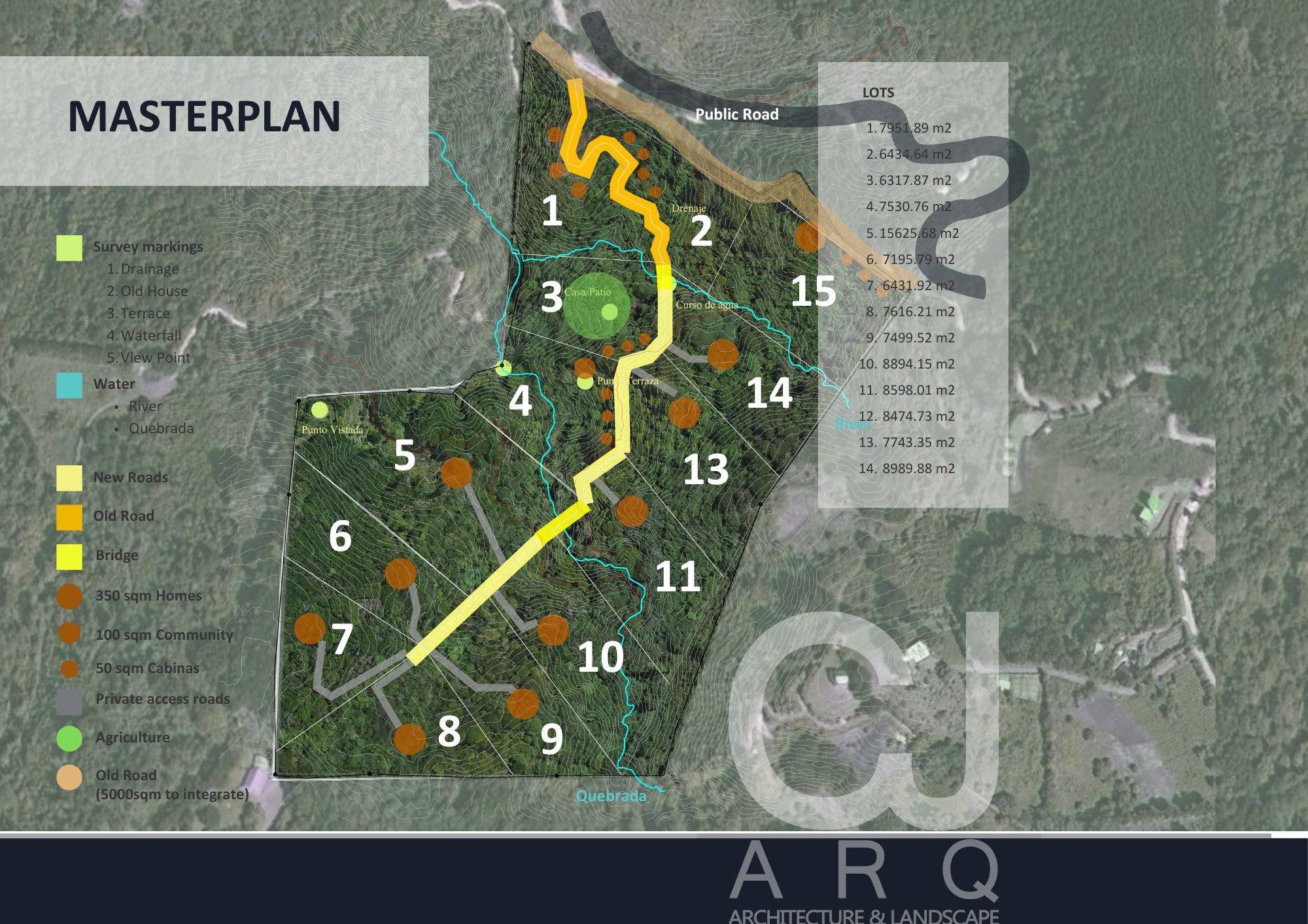 Ecosabio masterplan by CJarq in Cedral de Dota: 15 agricultural lots, roads, homes, cabins and community areas drawn over an aerial photo of the farm